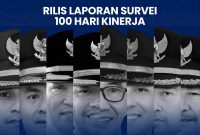 Hasil survei lembaga Academic and Social Studies (ACCESS).