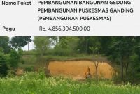 Proyek pembangunan Puskesmas Ganding diminta dihentikan oleh aktivis, sebab diduga menabrak aturan.